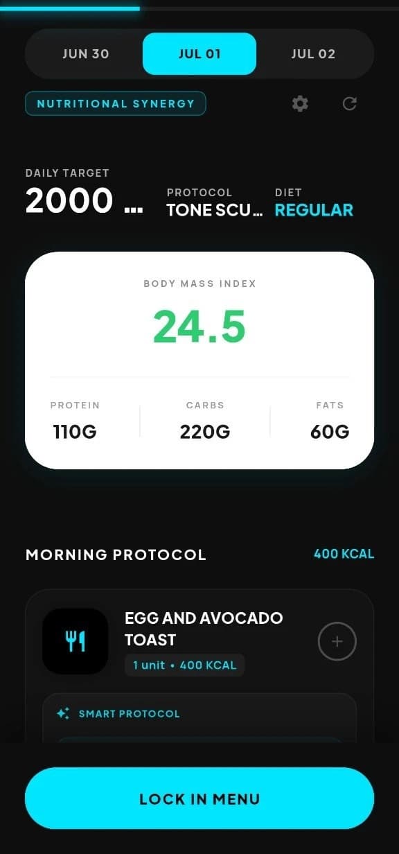 Fitnivo AI nutrition coach dashboard showing calorie, macro, and BMI tracking